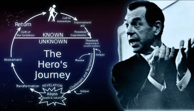 Путешествие героя от Джозефа Кэмпбелла: 17 основных шагов