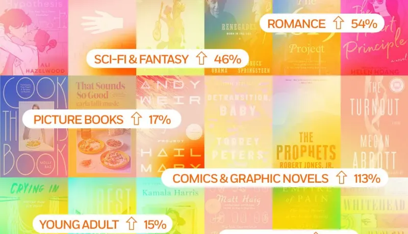 Изображение к статье Итоги 2021 года от издательства Penguin Random House
